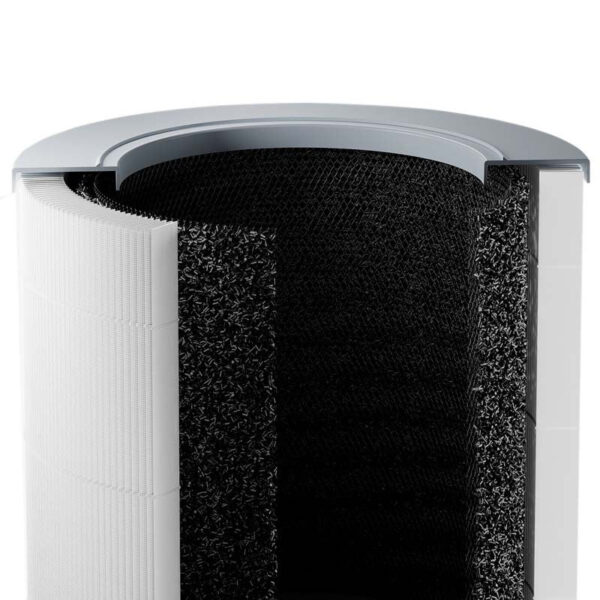 XIAOMI SMART AIR PURIFIER 4 COMPACT FILTER BHR5861GL - Imagen 3